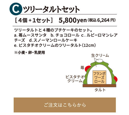 ツリータルトセット